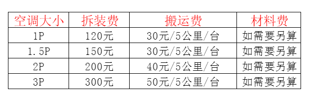 清水空调移机及费用电话在哪里找